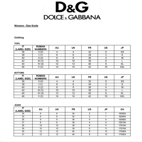 dolce and gabbana stock chart.